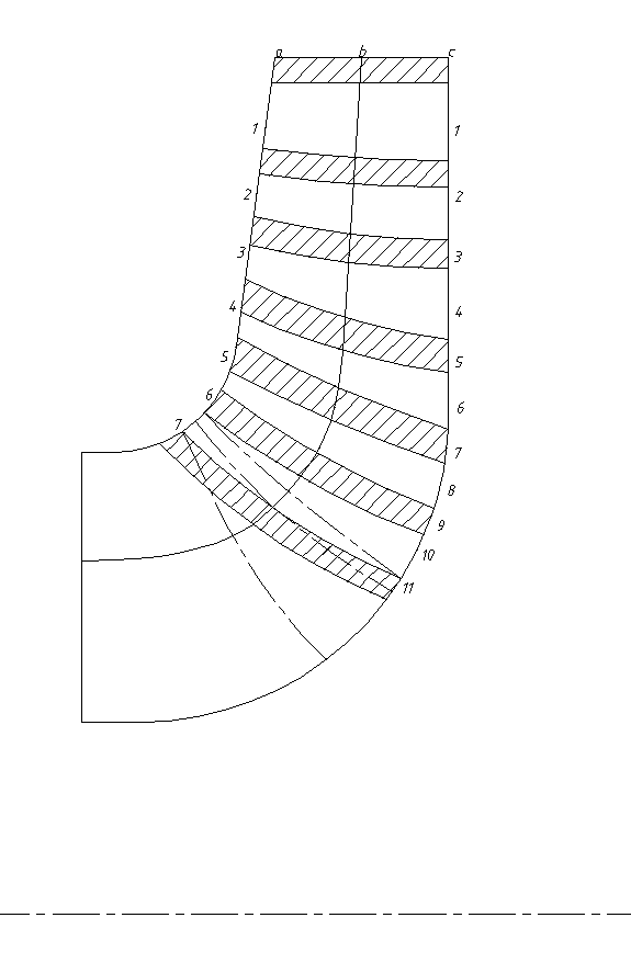 叶轮木模图的手动绘图方法总结